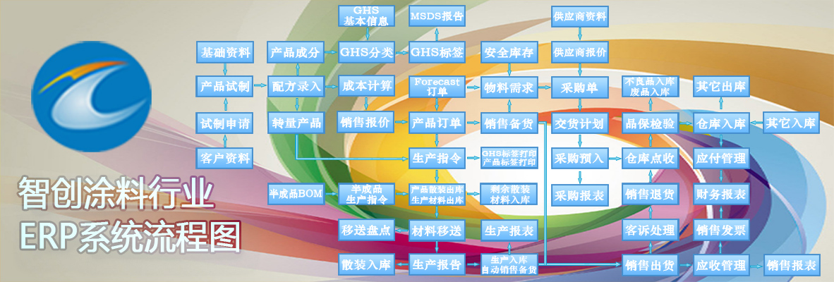 k8凯发「中国」天生赢家·一触即发_产品6937