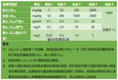 k8凯发「中国」天生赢家·一触即发_产品7432